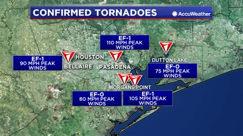 tornado warning houston texas today
